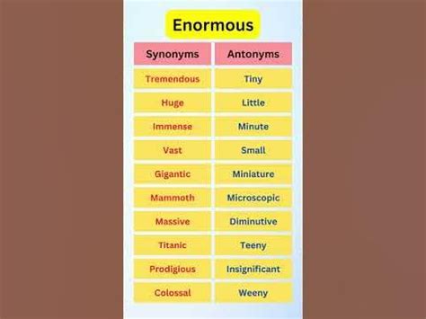 32 Synonyms & Antonyms for ENORMOUS .